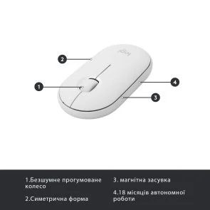 Фото: Комплект клавіатура+миша Logitech MK470 Slim Combo Off-White (920-009205) № 4 | KTC