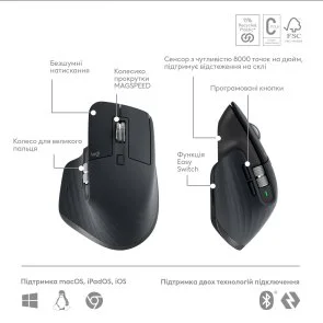 Фото: Комплект клавіатура+миша Logitech MX Keys S Combo Graphite (920-011614) № 3 | KTC