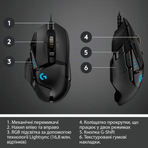 Миша Logitech G502 Hero High Performance (910-005470)