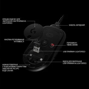 Фото: Миша Logitech G Pro Wireless Gaming (910-005272) № 8 | KTC
