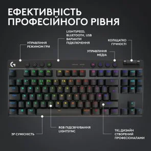 Фото: Клавіатура Logitech G Pro X TKL Lightspeed BT/WL Black (920-012136) № 6 | KTC