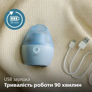 Фото: Машинка для видалення катишків Philips 1000 Series (GCA2100/20) № 6 | KTC