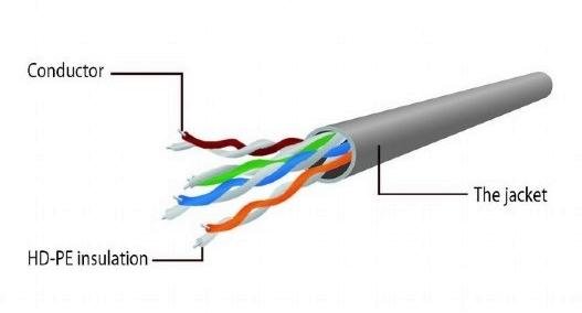 Патч-корд Cablexpert UTP RJ45 Cat.6 30m Gray (PP6U-30M)