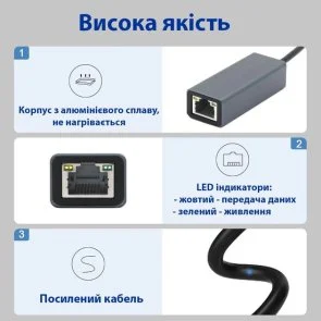 Фото: Мережева карта Dynamode DM-AD-GLAN № 5 | KTC