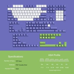 Фото: Набір кейкапів Akko Periwinkle Very Peri Fullset Keycaps (6925758618595) № 4 | KTC
