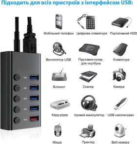 USB-хаб Dynamode 5 Port (DM-UH-P405-G)