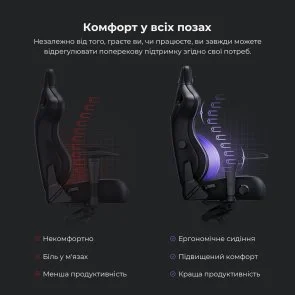 Фото: Крісло Anda Seat Kaiser 4 Size XL Premium PVC Black (AD12YDDC-XLL-20-B-PV/C) № 19 | KTC