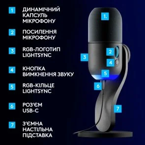 Фото: Мікрофон Logitech G Yeti GX Dynamic RGB LIGHTSYNC Black (988-000569) № 6 | KTC