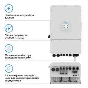 Інвертор Deye SUN-12K-SG04LP3-EU 12kW 3F 48V