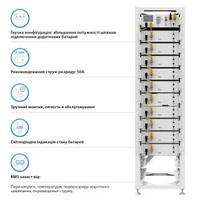Фото: Блок батарей Deye BOS-G10 51.2kW 512V 100Ah LiFePO4 HVB750V RACK № 3 | KTC