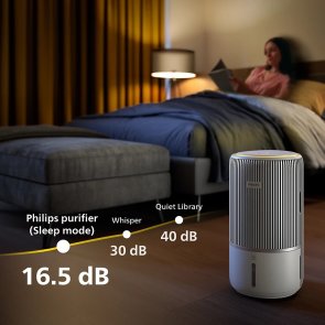 Очищувач повітря Philips PureProtect Water 3400 (AC3420/10)