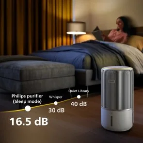Фото: Очищувач повітря Philips PureProtect Water 3400 Series (AC3420/10) № 8 | KTC