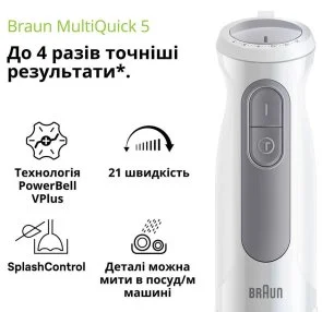 Фото: Блендер Braun MultiQuick 5 MQ 50001 M WH № 6 | KTC