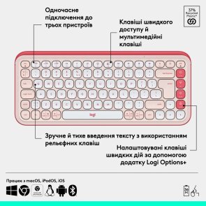 Клавіатура компактна Logitech Pop Icon Keys Wireless Rose/Off White (920-013073)