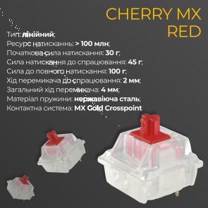 One 3 SF Cherry MX Red RGB ENG/UKR White