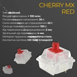 Фото: Клавіатура Ducky One 3 SF Cherry MX Red RGB ENG/UKR White (DKON2167ST-RUAPXPWWWSC1) № 8 | KTC