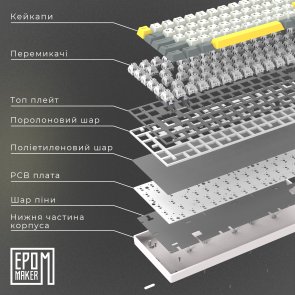 Клавіатура Epomaker EP64 Mulan Switch Hot-Swap RGB White (EP64-W-M)