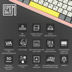 Клавіатура Epomaker Shadow-S TKL Wisteria Linear Switch Hot-Swap LCD Screen RGB Pink (SHS-P-WL)