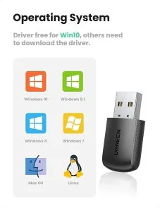Фото: Wi-Fi адаптер UGREEN CM448 (20204) № 3 | KTC