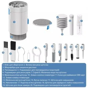 Фото: Чистячий засіб Proove Mr.Cleaner 20in1 White (MCS00002002) № 8 | KTC