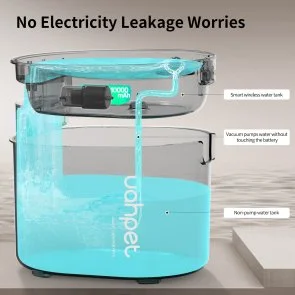 Фото: Поїлка Uahpet Glow Wireless Pet Fountain (UYSJ05QD) № 8 | KTC
