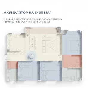 Фото: Робот-пилосос Dreame Bot L50 Pro Ultra White (RLL84CE) № 14 | KTC