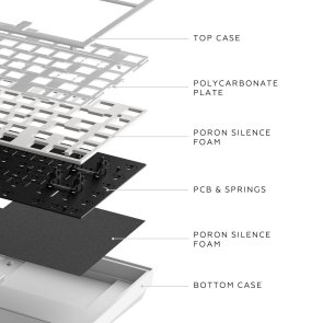 Клавіатура Dark Project ALU81 Terra Nostra PBT Mech. g3ms Moonstone USB White (DPKB_NOSTRA_81_ANSI_WHITE_UA)