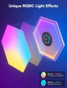 Фото: Настінний світильник Govee H6061 Glide Hexa Light Panels RGBIC Wi-Fi/BT 10pcs White (B6061301) № 20 | KTC