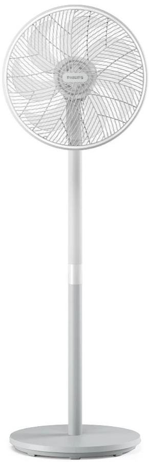 Вентилятор Philips 2000 Series (CX2550/00)