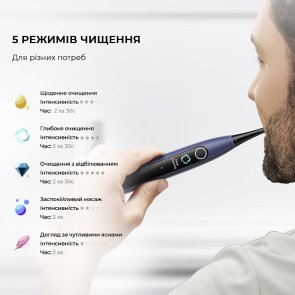 Електрична зубна щітка Oclean X Lite Blue (6970810555974)