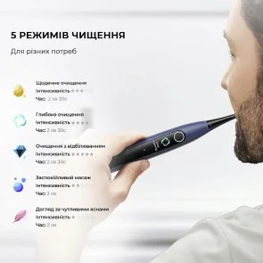 Фото: Електрична зубна щітка Oclean X Lite Blue (6970810555974) № 8 | KTC