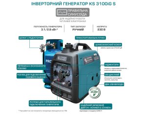Генератор Könner & Söhnen KS 3100iG S 3100W (KS3100IGS)