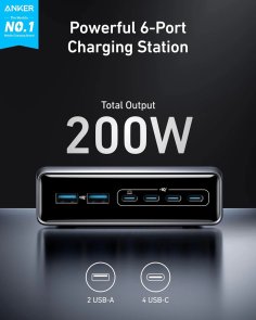 Зарядний пристрій Anker GaNPrime Charger 200W Black (A2683341)