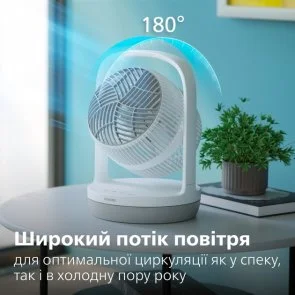 Фото: Вентилятор Philips 2000 Series (CX2050/00) № 7 | KTC