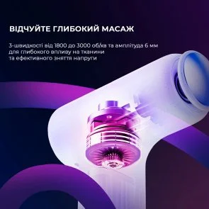 Фото: Масажер YUNMAI Massage Gun Mini 2 (YMFG-M356) № 4 | KTC