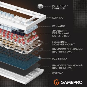 Клавіатура GamePro Genesis Warden MK160BL Outemu Red Switches White