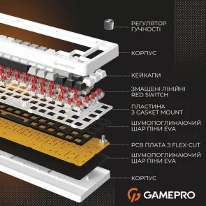 Фото: Клавіатура GamePro Genesis Silverlight MK116 YH Switches Grey № 7 | KTC