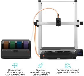 Принтер Anycubic Kobra 3 Max Combo (KB3MBKOA-O/DSHZBK0D-0)