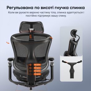 Крісло SIHOO Doro C300 Pro Black (DORO-C300-PRO-M101)