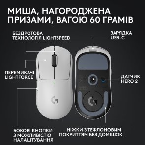 Миша Logitech G Pro X Superlight 2 White (910-006638)