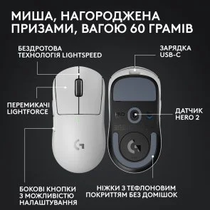 Фото: Миша Logitech G Pro X Superlight 2 White (910-006638) № 9 | KTC