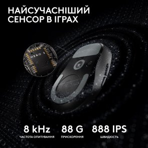 Миша Logitech G Pro X Superlight 2 Black (910-006630)