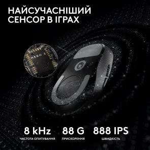 Фото: Миша Logitech G Pro X Superlight 2 Black (910-006630) № 9 | KTC