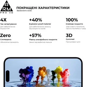 Фото: Захисне скло ArmorStandart Pro 3D for Apple iPhone 16 Plus (ARM78033) № 4 | KTC