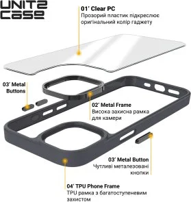 Фото: Чохол ArmorStandart for Apple iPhone 16e - UNIT2 Black (ARM83852) № 4 | KTC