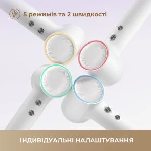 Фото: Фен Dreame Hair Mini Pink (AHG11AP) № 7 | KTC