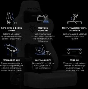 Фото: Крісло Anda Seat Kaiser 3E Size XL Black Fabric (AD23YC-XL-09-B-CF-B01) № 21 | KTC