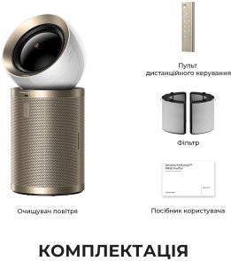 Очищувач повітря Dreame PM20 (CVF14A)