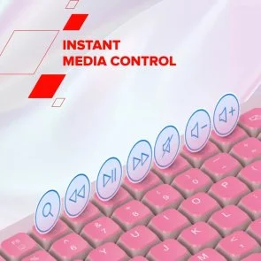 Фото: Клавіатура Canyon OnType 10 USB Green (CNS-HKB10GR) № 8 | KTC