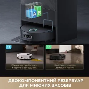 Фото: Робот-пилосос Dreame Aqua 10 Ultra Track Complete Black (RLR81CE-1-BL) № 15 | KTC
